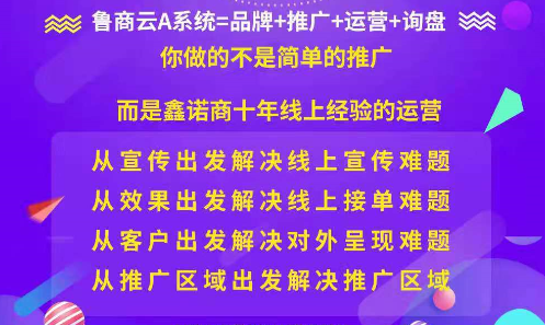 企業(yè)網(wǎng)絡(luò)推廣方式，提升品牌推廣效果最大化
